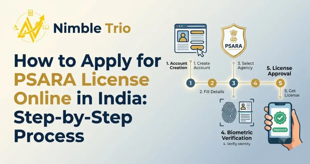 Step-by-step guide on how to apply for PSARA license online in India by Nimble Trio, featuring a process infographic and security badge.